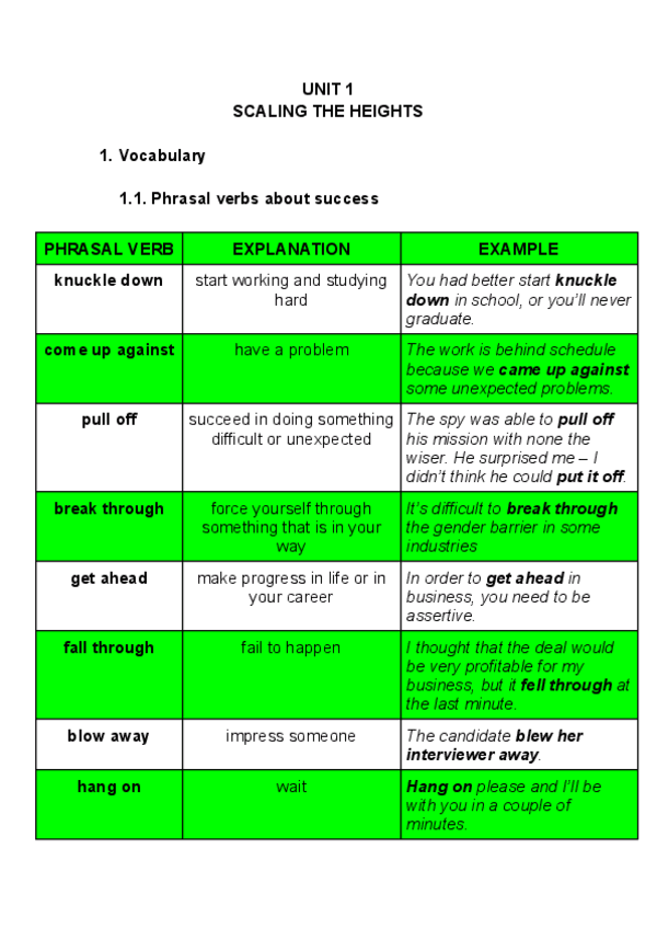 Miniatura del documento UNIT-1-SCALING-THE-HEIGHS.pdf