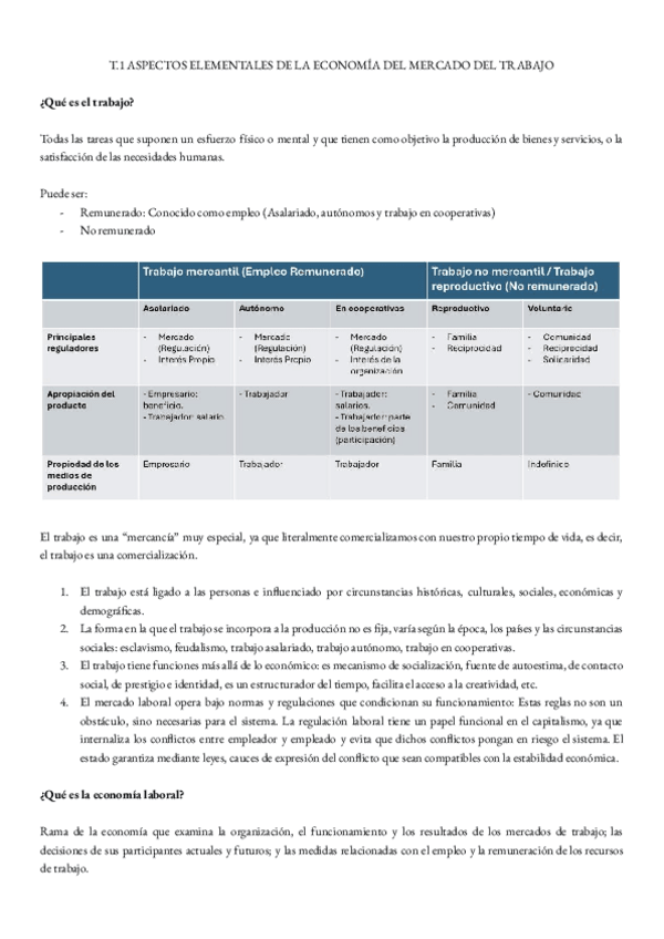 Miniatura del documento T.1-ETBO.pdf