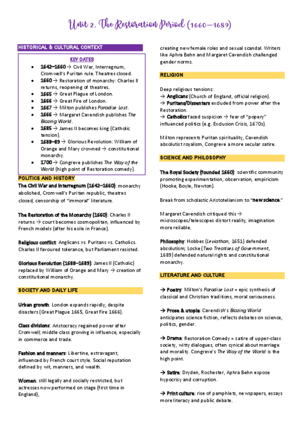 Miniatura del documento UNIT-2.pdf