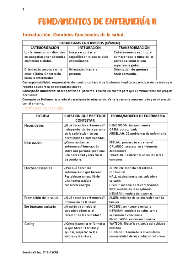 Miniatura del documento FUNDAMENTOS-DE-ENFERMERIA-II.pdf
