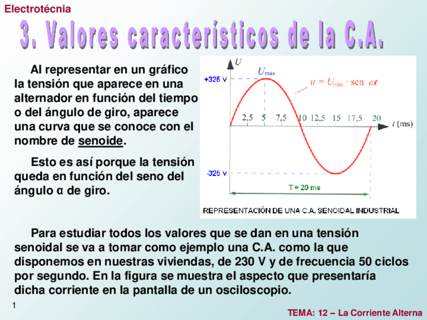 Miniatura del documento UT1-2-La-corriente-alterna.pdf