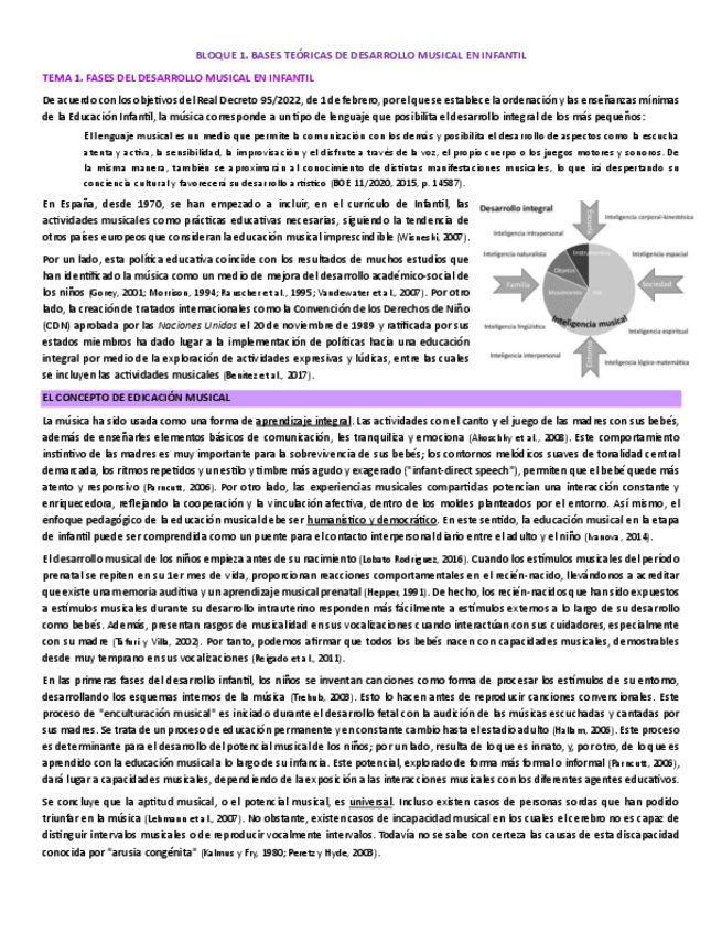 Miniatura del documento musica_tema-1_apuntes_resumen.pdf.pdf