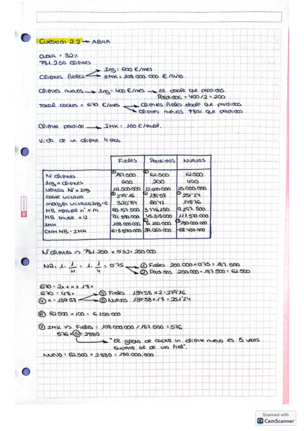 Miniatura del documento 2.2-ABILA-Manual.pdf