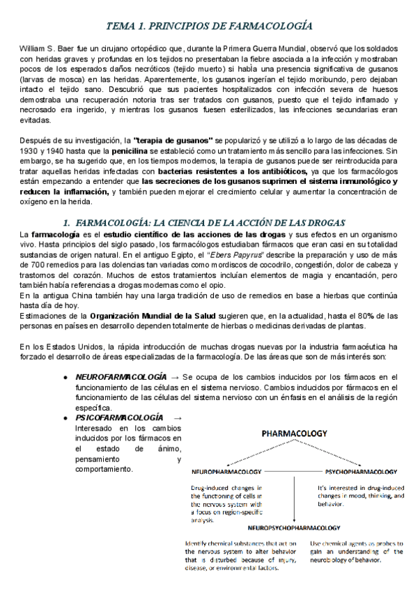 Miniatura del documento neurofarma-tema-1.pdf