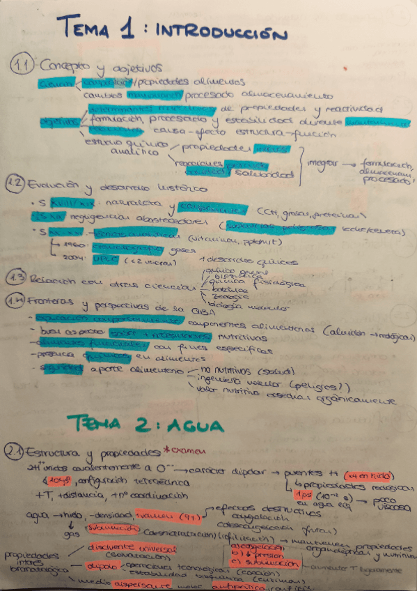 Miniatura del documento ESQUEMAS-PRIMER-PARCIAL.pdf