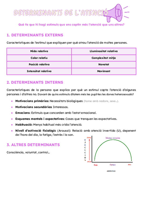 Miniatura del documento Tema-2.-Determinants-de-latencio.pdf