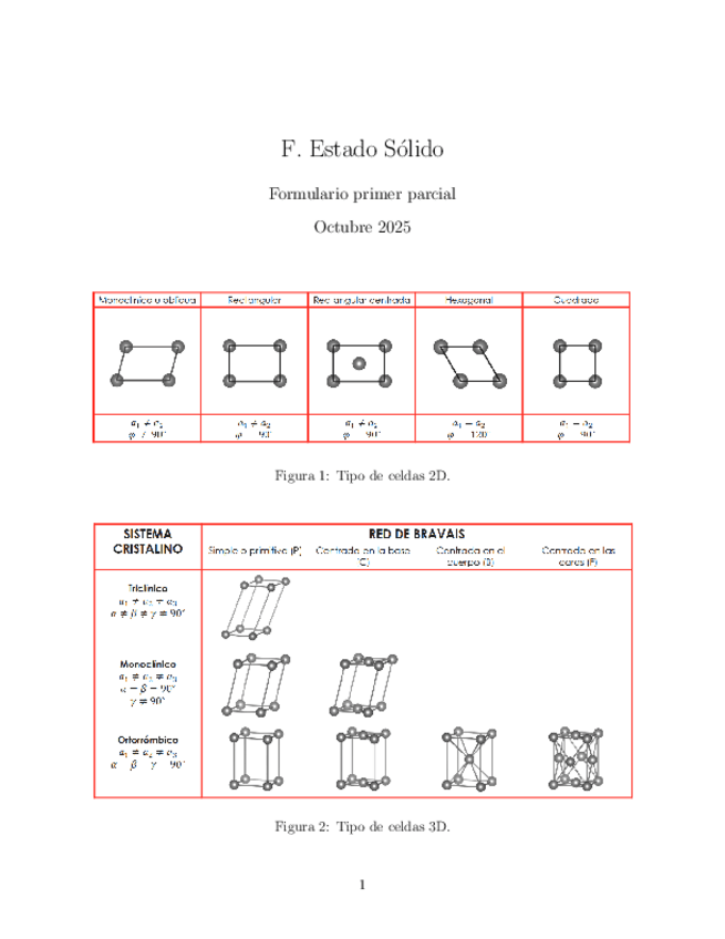 Miniatura del documento Formulario_T1y2_SINdemostraciones.pdf.pdf