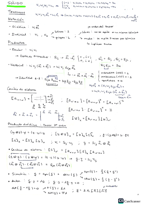 Miniatura del documento Resumen-Solido-PEI-1.pdf