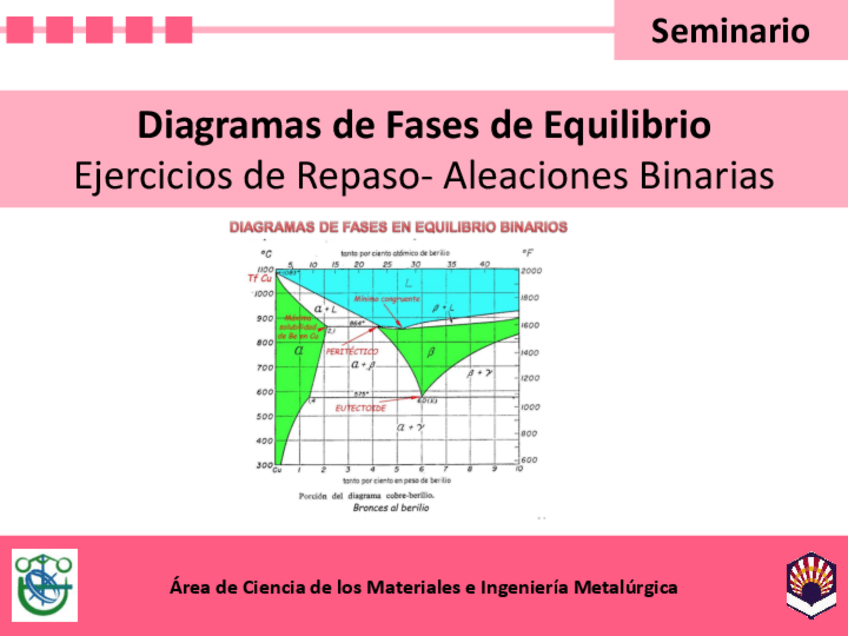 Miniatura del documento Problemas-diagrama-fases-para-moodle.pdf