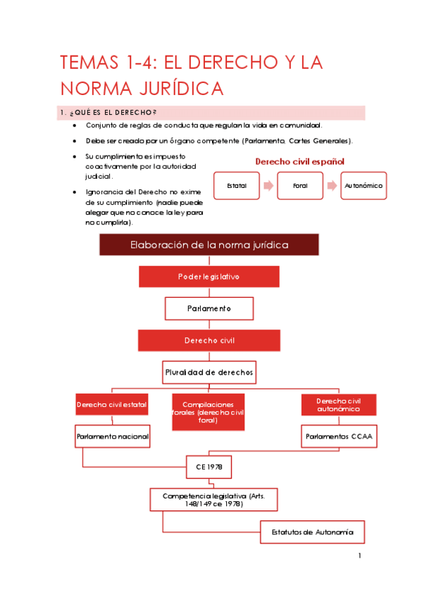 Miniatura del documento Temas-1-4-Apuntes.pdf