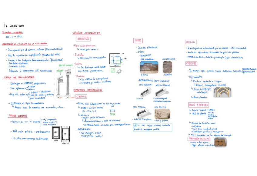 Miniatura del documento RESUMEN-ANTIGUA-ROMA.pdf