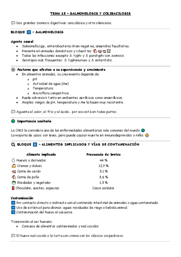 Miniatura del documento Salmonella-y-Colibacilosis.pdf