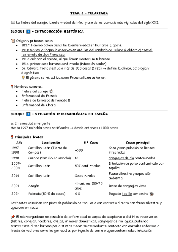 Miniatura del documento Tularemia.pdf