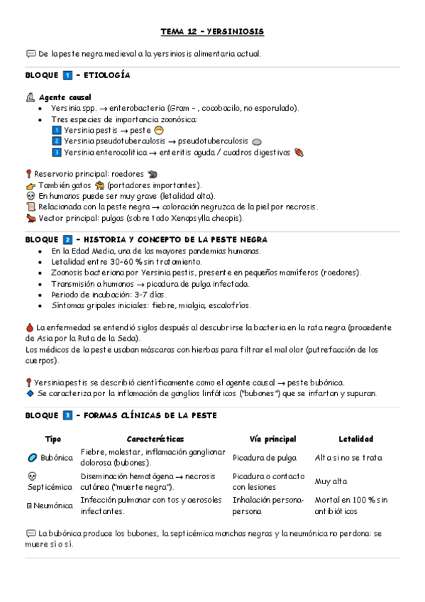 Miniatura del documento Yersinia.pdf