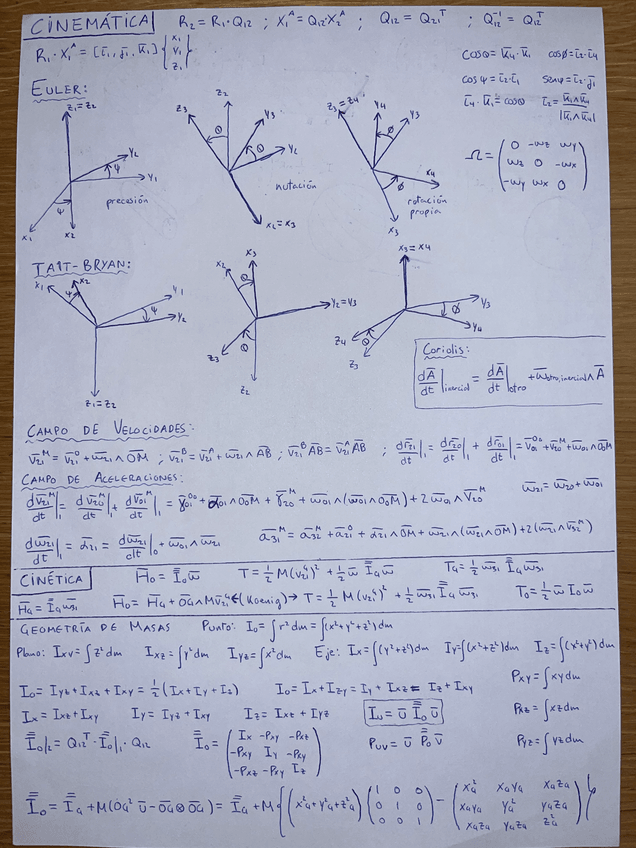 Miniatura del documento FORMULARIO-PEI-I.pdf