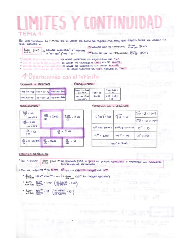 Miniatura del documento LIMITES-Y-CONTINUIDAD.pdf