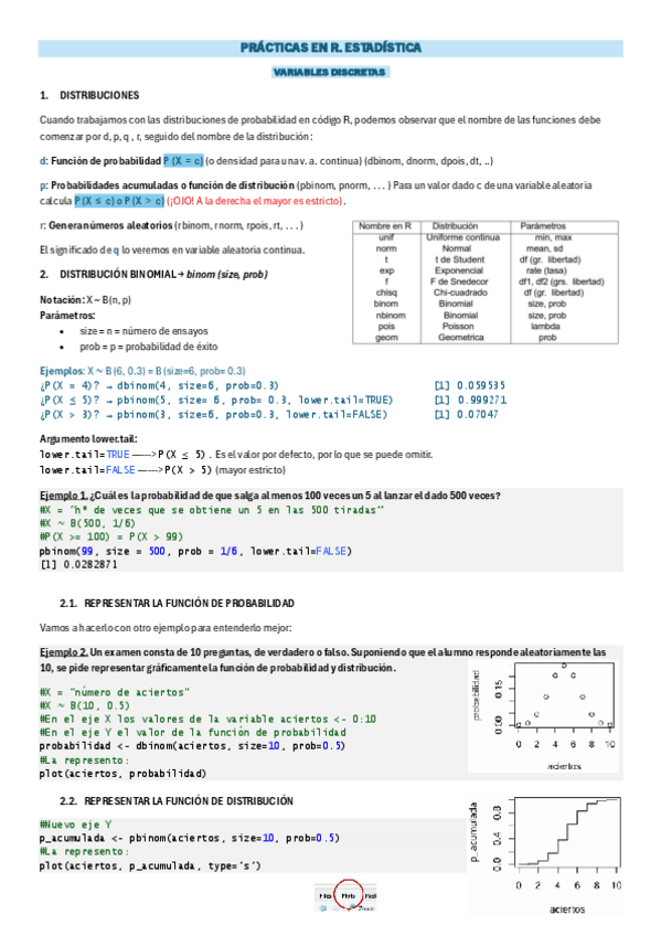 Miniatura del documento APUNTES-2o-CONTROL-RSTUDIO.pdf.pdf