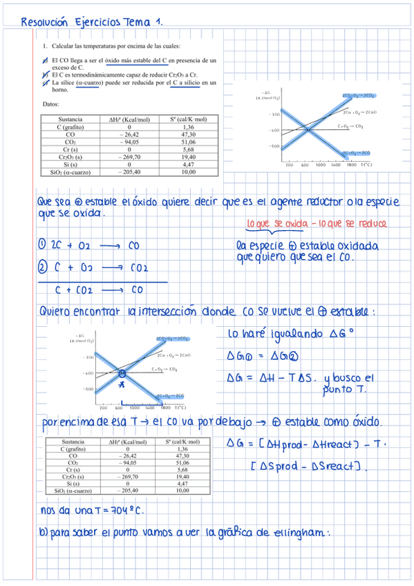Miniatura del documento Resoluciontema1Ejercicios.pdf