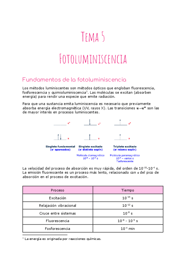 Miniatura del documento Tema-5-Fotoluminiscencia.pdf
