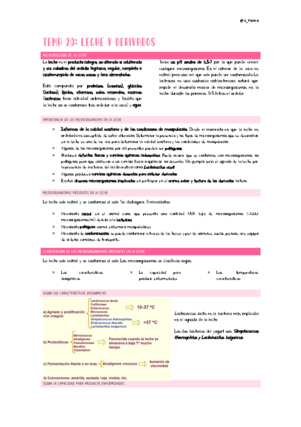 Miniatura del documento Tema20Ampli.pdf
