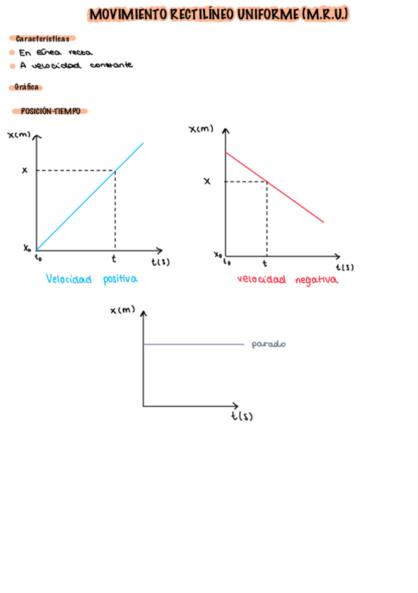 Miniatura del documento MRU-Movimiento-Rectilineo-Uniforme.pdf