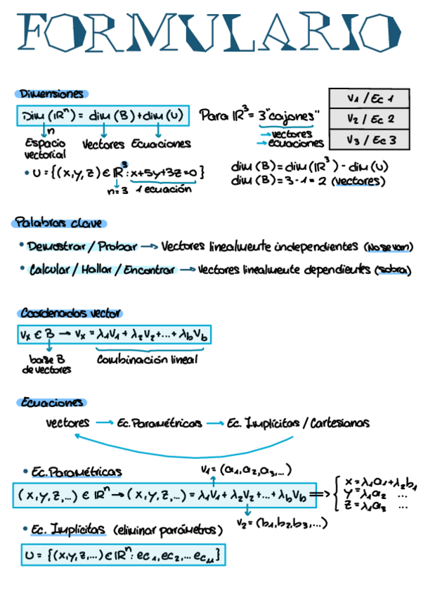 Miniatura del documento Formulario-Tema-2-Espacios-Vectoriales.pdf