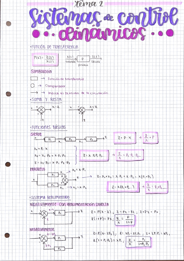 Miniatura del documento Tema-2-Sistemas-de-control-dinamicos.pdf