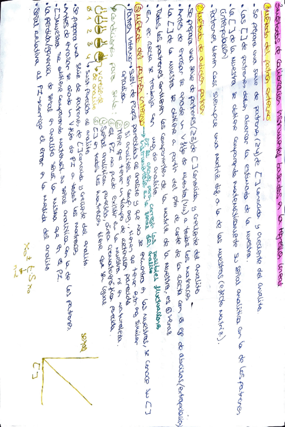 Miniatura del documento Teoria-Metodos-calibracion.pdf