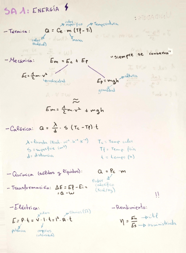 Miniatura del documento Conceptos-basicos-energia-1-bach.pdf