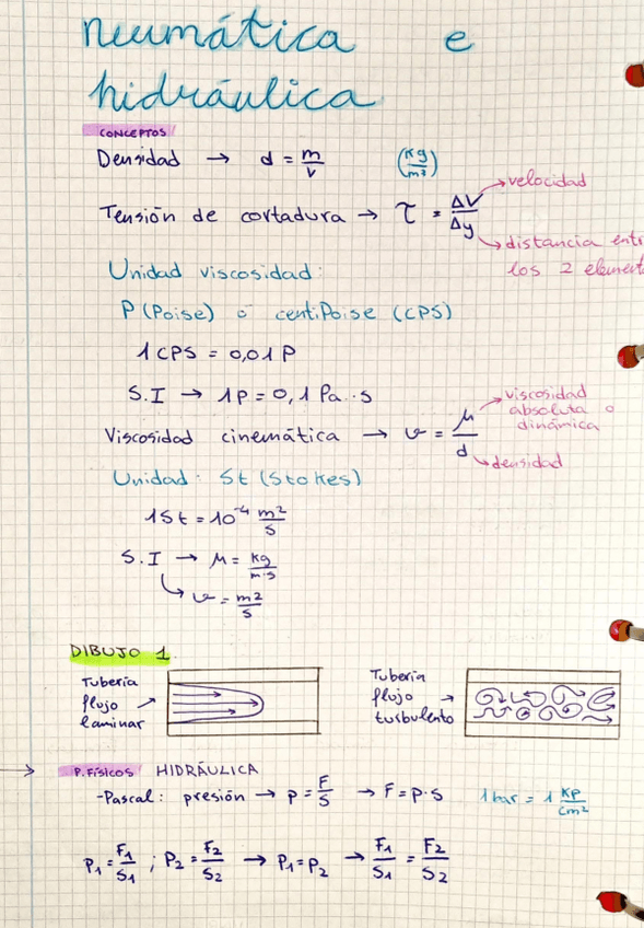 Miniatura del documento Neumatica-e-hidraulica-apuntes-resumidos.pdf