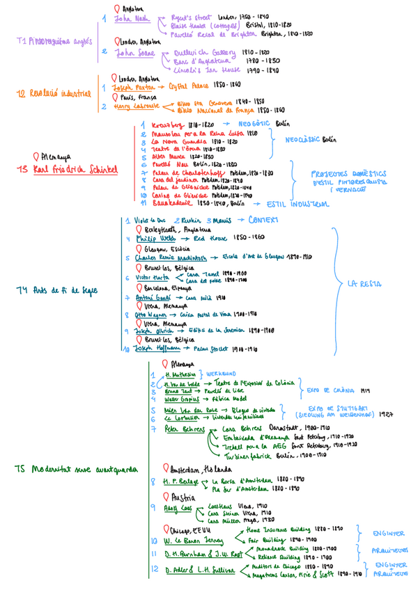 Miniatura del documento N1HQ2.pdf
