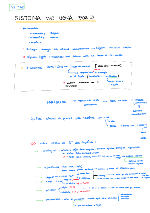 Miniatura del documento S1S2.pdf