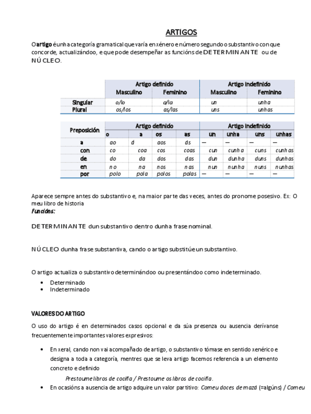 Miniatura del documento ARTIGOS-DEMOSTRATIVOSPOSESIVOS.-IDENTIFICADORES....pdf