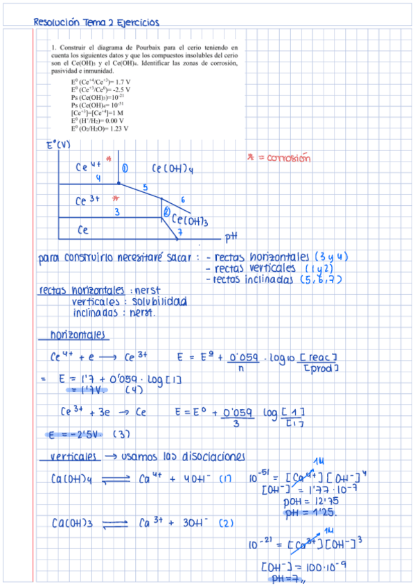 Miniatura del documento Resolucion-tema-2-ejercicios.pdf