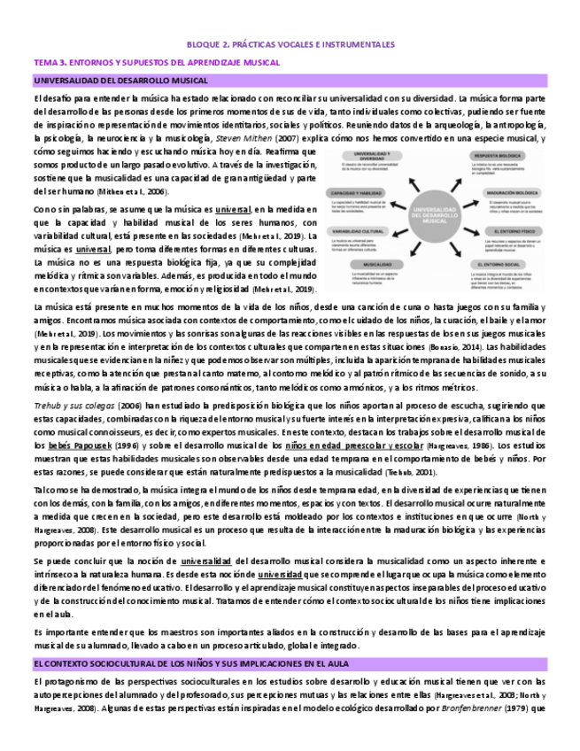 Miniatura del documento musica_tema-3_apuntes_resumen.pdf.pdf
