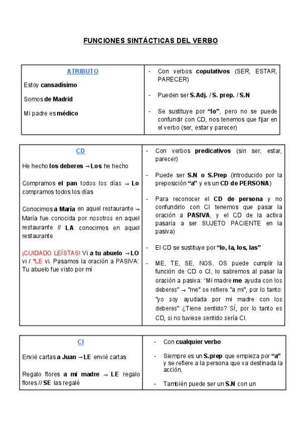 Miniatura del documento Complementos-del-verbo-SINT-AXIS.pdf