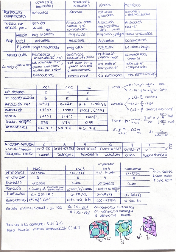 Miniatura del documento Formulario-Materiales.pdf