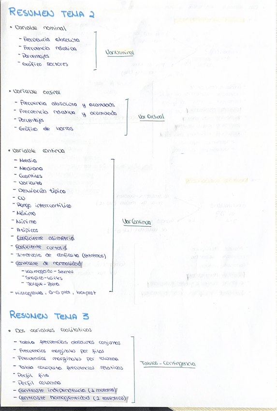 Miniatura del documento Resumen-funciones-Tema-2-y-3.pdf