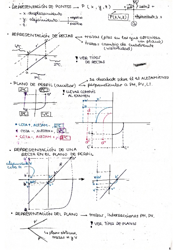 Miniatura del documento EJERCICIOS.-Expresion-grafica.pdf