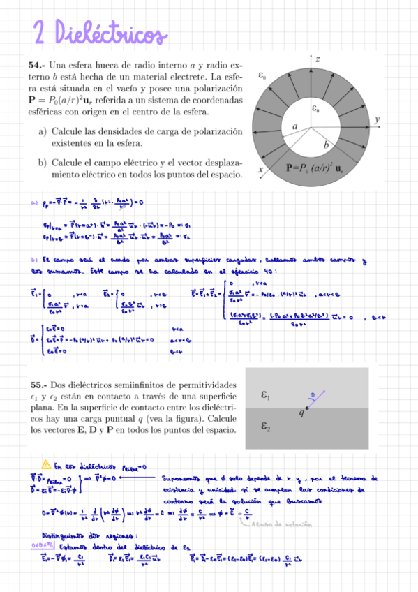 Miniatura del documento 2-Dielectricos.pdf