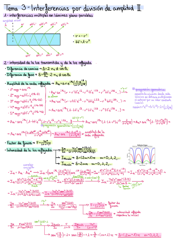 Miniatura del documento Apuntes-Tema-3-Interferencias-por-division-de-amplitud-II.pdf