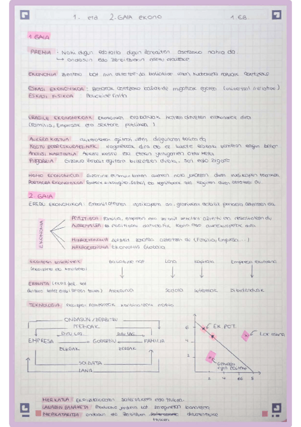 Miniatura del documento ekono-1.-eta-2.-gaia.pdf