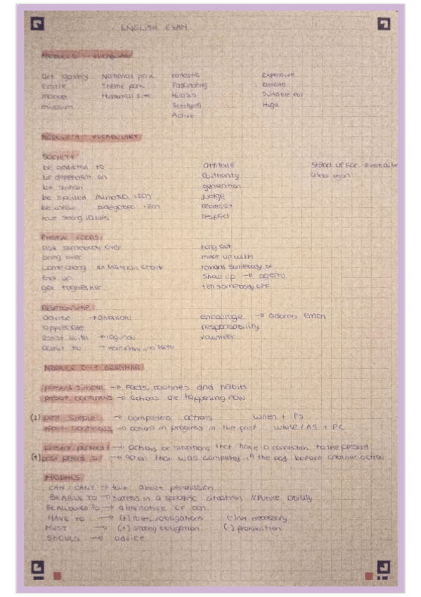 Miniatura del documento english-unit-0-and-1.pdf