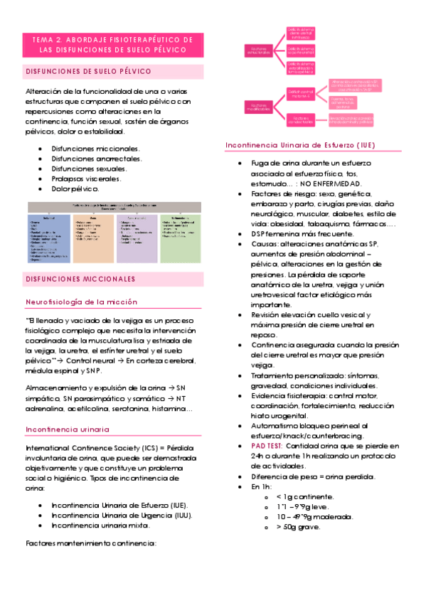Miniatura del documento TEMA-2.pdf
