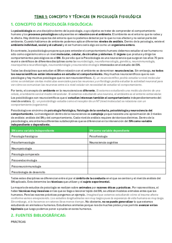 Miniatura del documento Tema-1-Psicologia-fisiologica.pdf