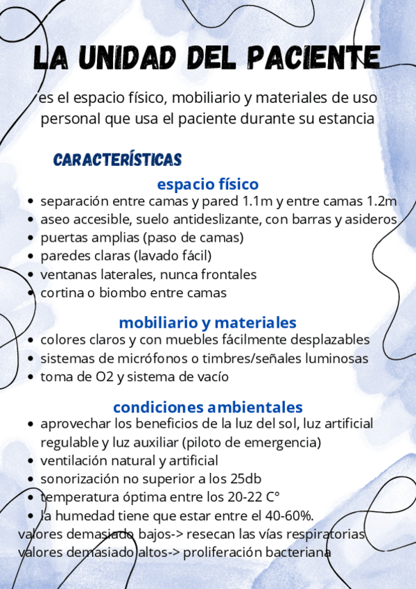 Miniatura del documento UNIDAD-DEL-PACIENTE.pdf