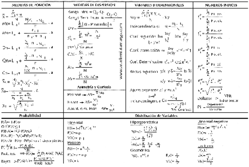 Miniatura del documento Formulario-1.pdf