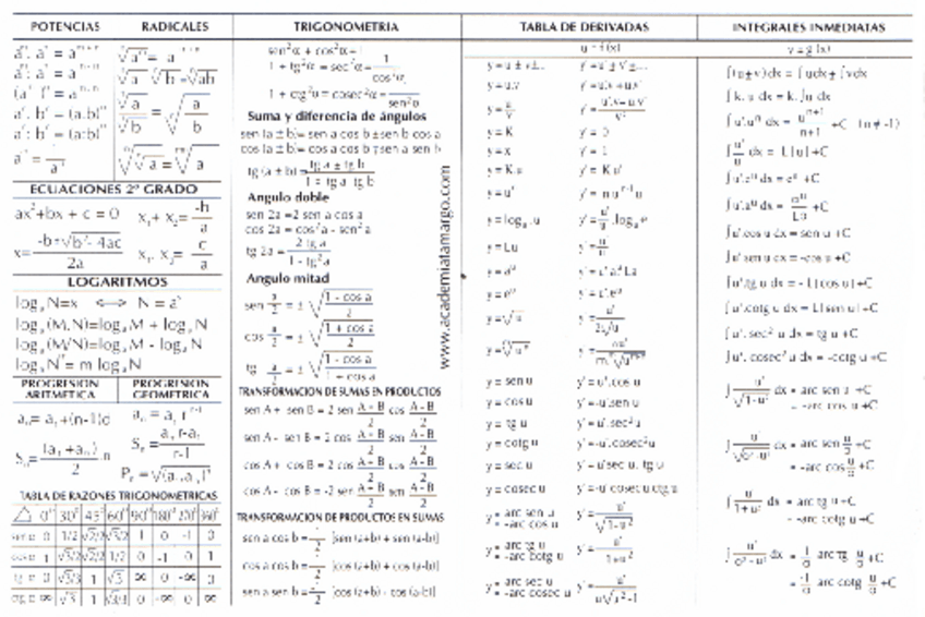 Miniatura del documento Formulario-2.pdf