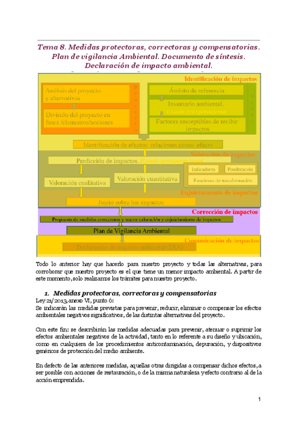 Miniatura del documento Herramientas-T.8-T.9.pdf