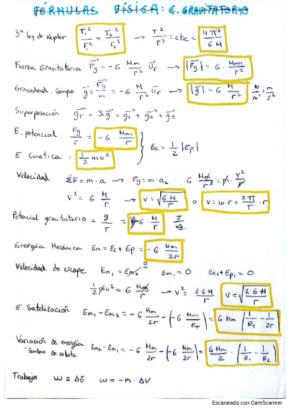 Miniatura del documento FORMULARIO-COMPLETO-EBAU-FISICA.pdf